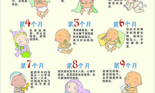 婴儿安药的功效-婴儿安药的功效-婴儿安古,中国婴儿安主治网站